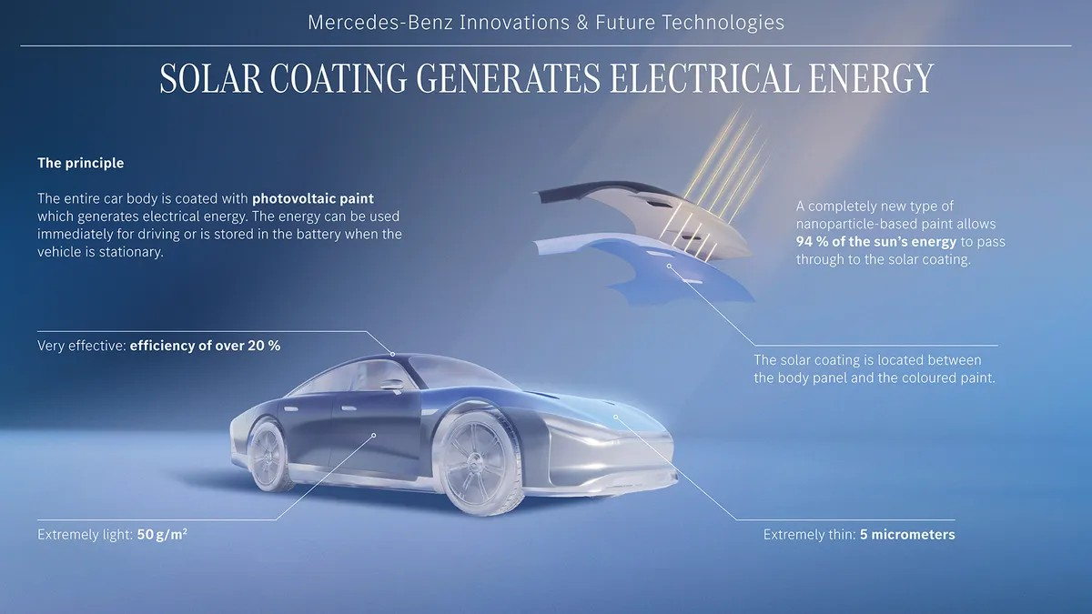 Mercedes-Benz'in Güneş Enerjisi ile Çalışan Otomobiller Üzerine Yaptığı Yenilikçi Çalışmalar