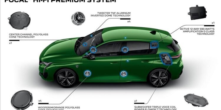 Focal ortaklığıyla Peugeot 308 tanıtıldı