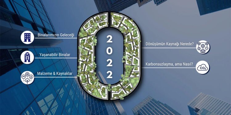 “Yeşil Binalar ve Şehirler Zirvesi ’22″ye geri sayım