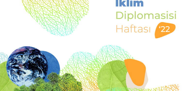 İklim Diplomasisi Haftasına özel etkinlikler Antalya’da