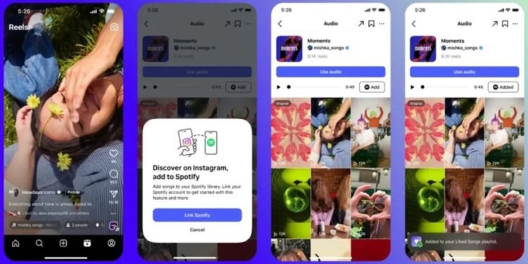 Instagram ve Spotify Entegrasyonu ile Müzik Keşfi