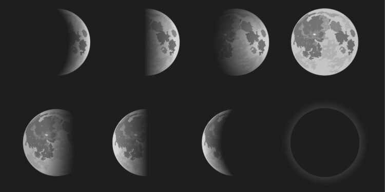 Ay Döngüsü ve Evreleri