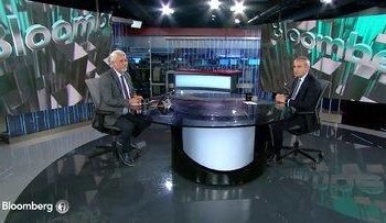 Finansal Teknoloji ve Geleceği