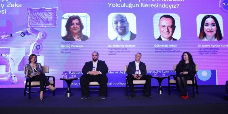 Türkiye Yapay Zeka Zirvesi 2023: Yapay Zeka Çok Gerçek