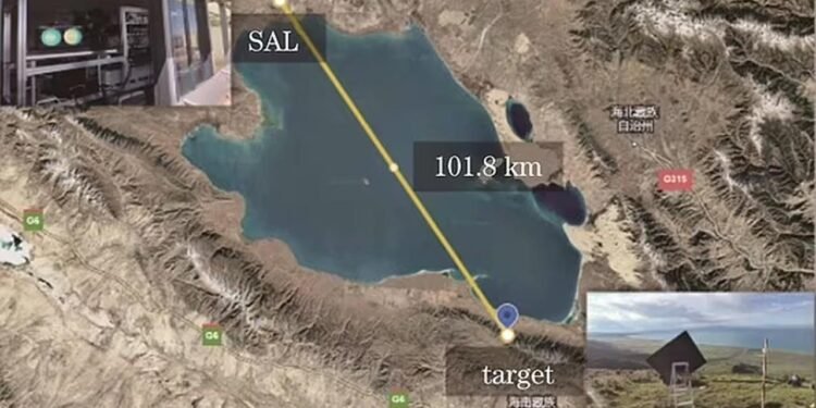 Çin’in Yeni Casus Kamera Teknolojisi: Uzaktan Yüz Tanıma