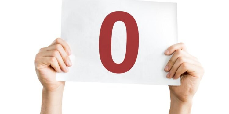 Sıfırın Matematikteki Önemi ve Özellikleri