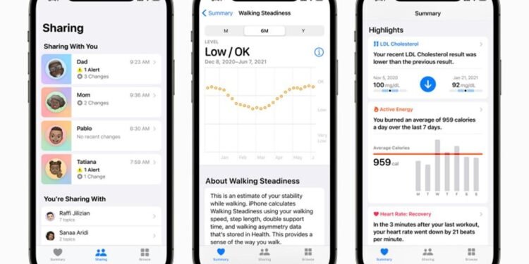 Apple’ın Yapay Zeka Destekli Sağlık Projeleri