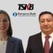 TSKB ve EBRD İş Birliği: Genç ve Kadın İstihdamını Güçlendiren Yeni Kredi Anlaşması