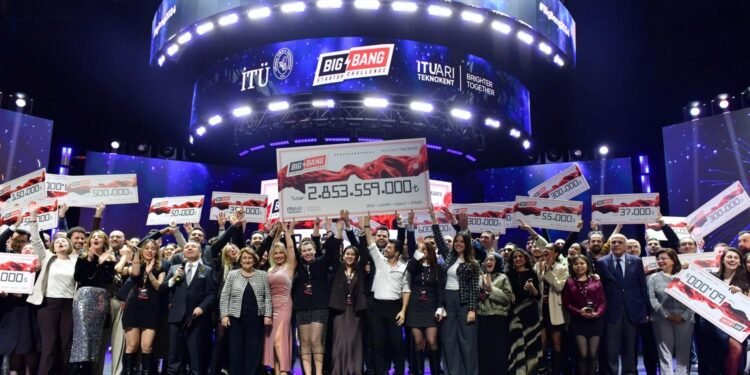 Big Bang Startup Challenge 2025: TOP 50 Girişimin Sahneye Çıktığı Etkinlik Özeti