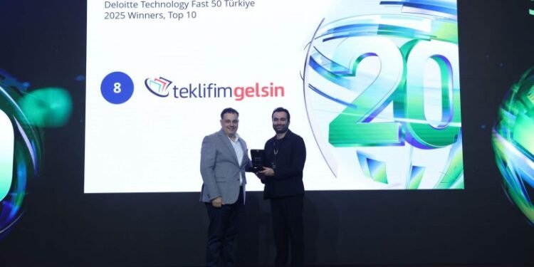 TeklifimGelsin, Deloitte Fast 50 Türkiye’de Sekizinci Sıraya Taşınıyor