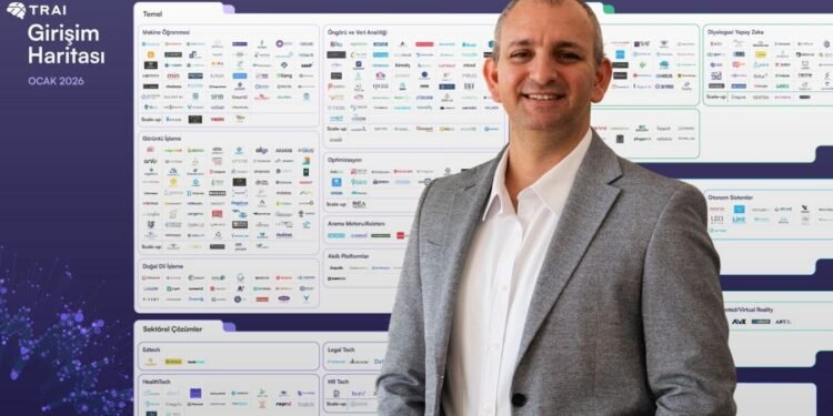 TRAI Girişim Haritası 2026 Ocak Güncellemesi: Agentic AI Yükselişte, Ekosistem %20 Büyüdü