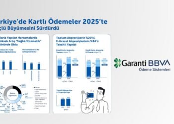 Türkiye’de Kartlı Ödemeler 2025: Büyüyen kartlar, yükselen e-ticaret ve temassızlık trendi