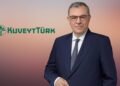 Kuveyt Türk 2025 Sonuçları: Konsolide Büyüme ve Sürdürülebilir Finansman Stratejisi