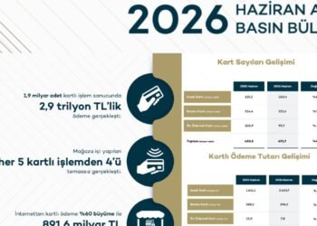 Haziran 2026 Kartlı Ödemelerde Rekor Büyüme ve Dağılım Analizi