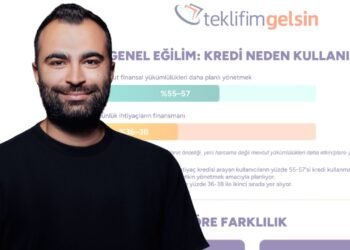 Kredi Kullanımında Planlı Yaklaşım: 2026 İlk Yarı Analizi