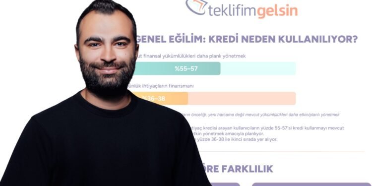 Kredi Kullanımında Planlı Yaklaşım: 2026 İlk Yarı Analizi